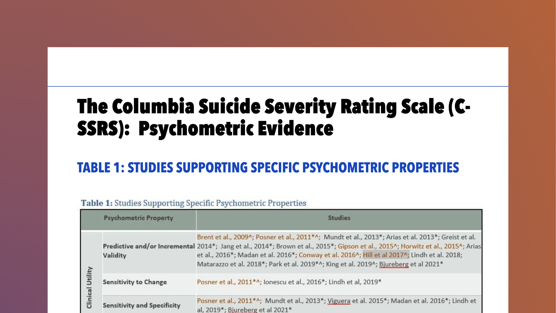 The Columbia Suicide Severity Rating Scale C SSRS Psychometric Evidence